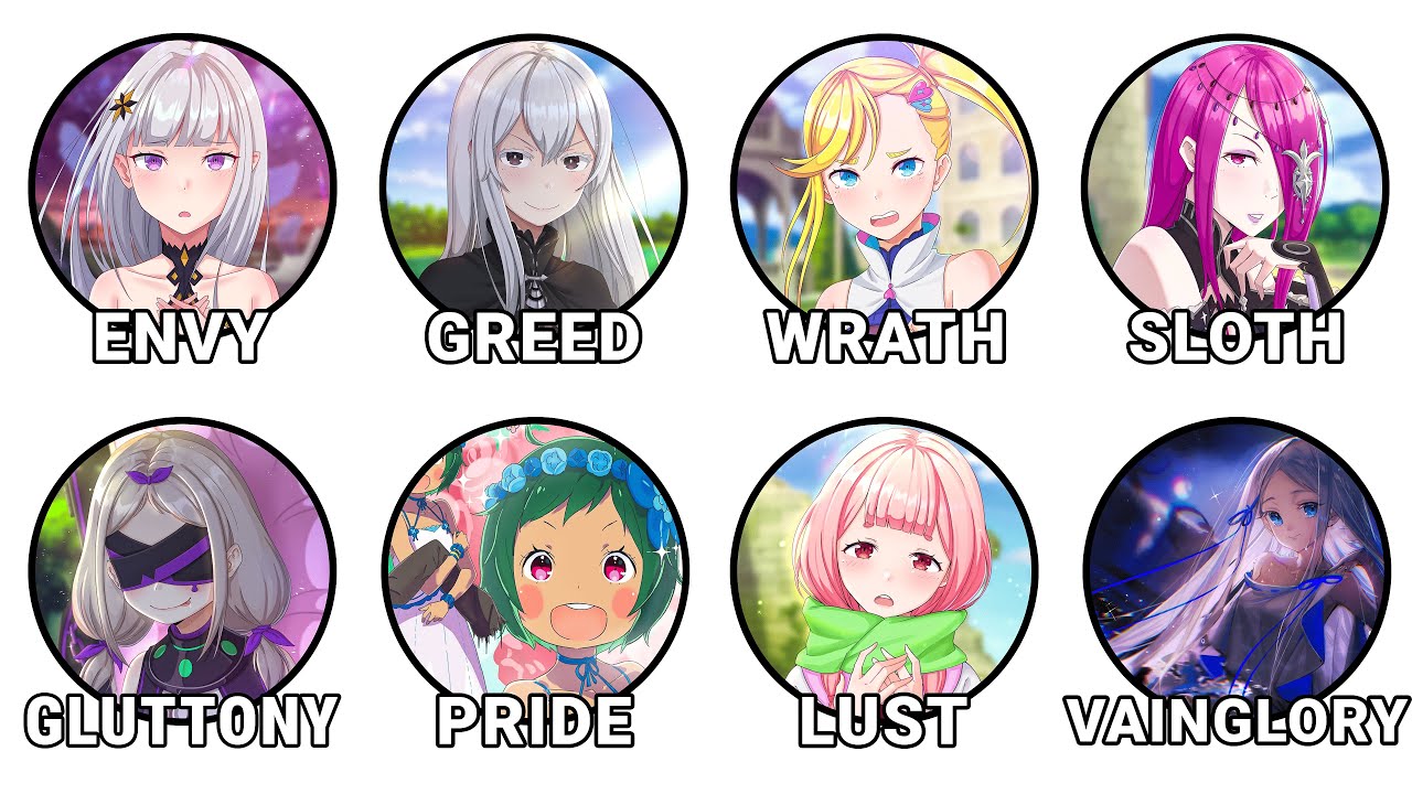 All Witches of Sin Explained in 7 Minutes | Re:Zero
