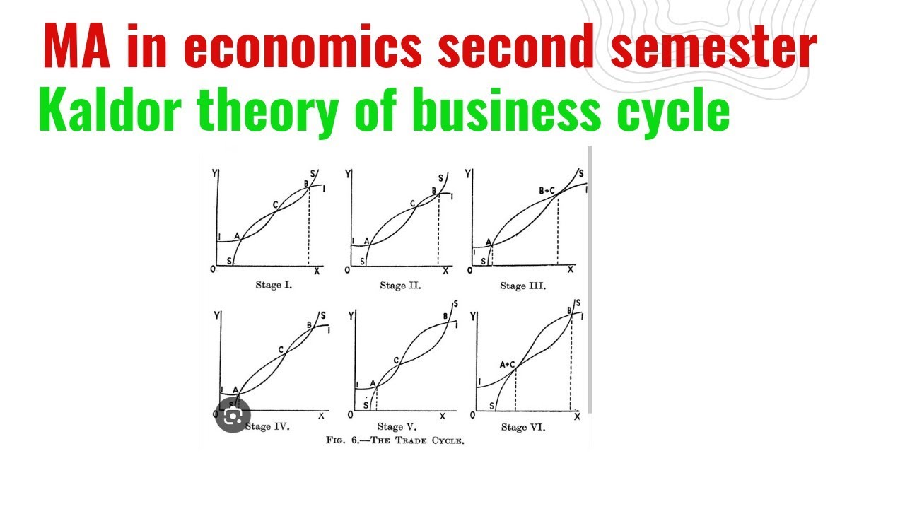 Kaldor model of business cycle in nepali