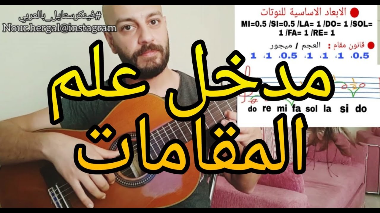 مدخل علم المقامات للجيتار | مفهوم النوتات الاساسية والعلامات الموسيقية للجيتار| فينكرستايل بالعربي