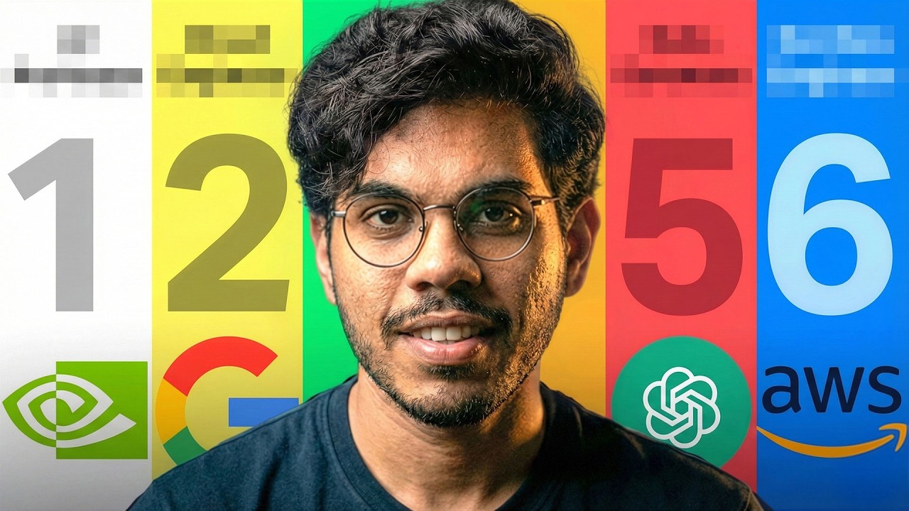 Best Tech Jobs of 2026 | List Revealed