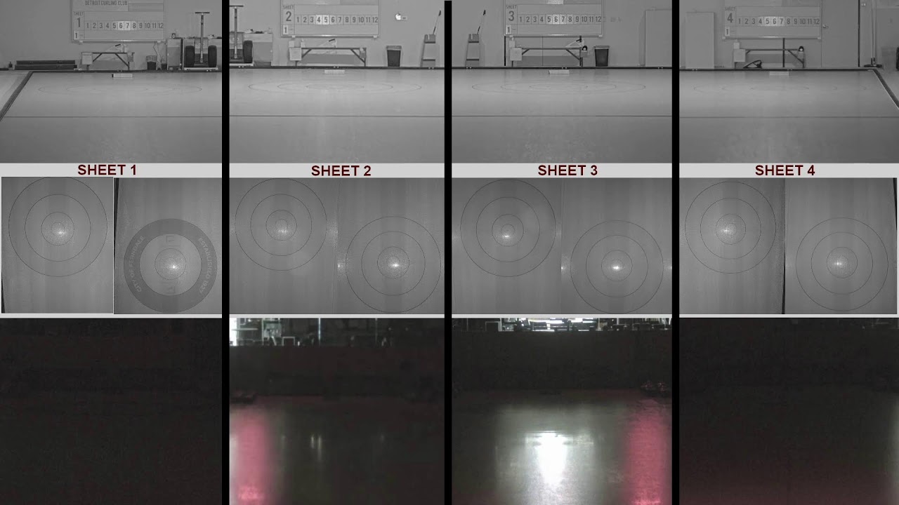 All Sheet