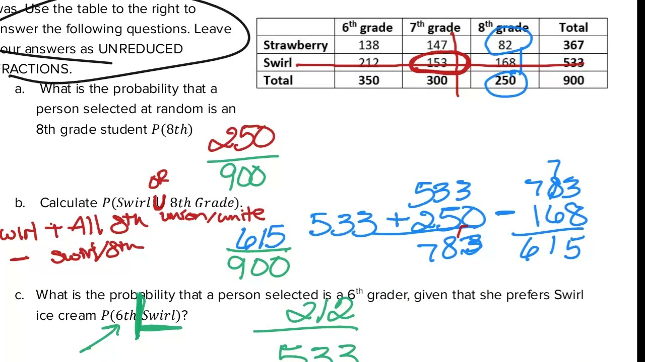 1/29/26 - Review of Chapter 7 Probability Questions - per. 7