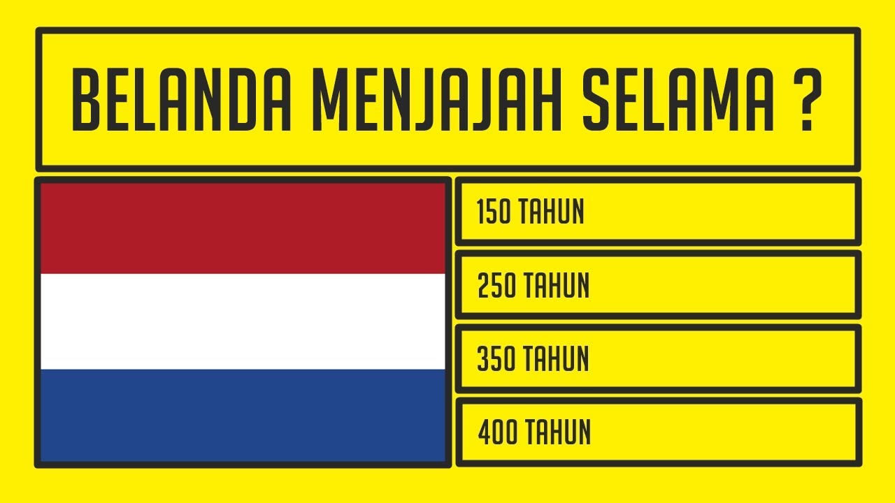 Tes Pengetahuan Tentang Sejarah Kemerdekaan Indonesia !!