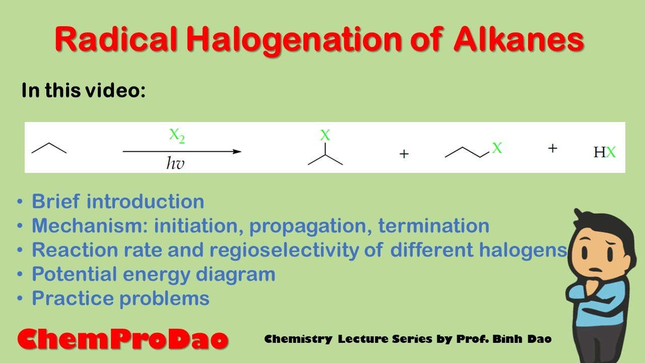 Introduction to Radical Halogenation of Alkanes