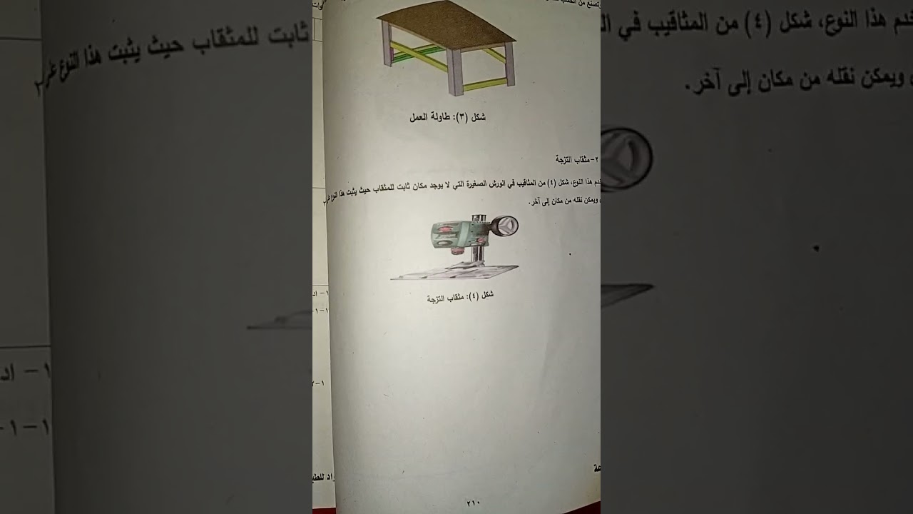 شرح ماده أساسيات ورش للصف الأول الفنى #فنى اجهزه الكترونيه #Farial @