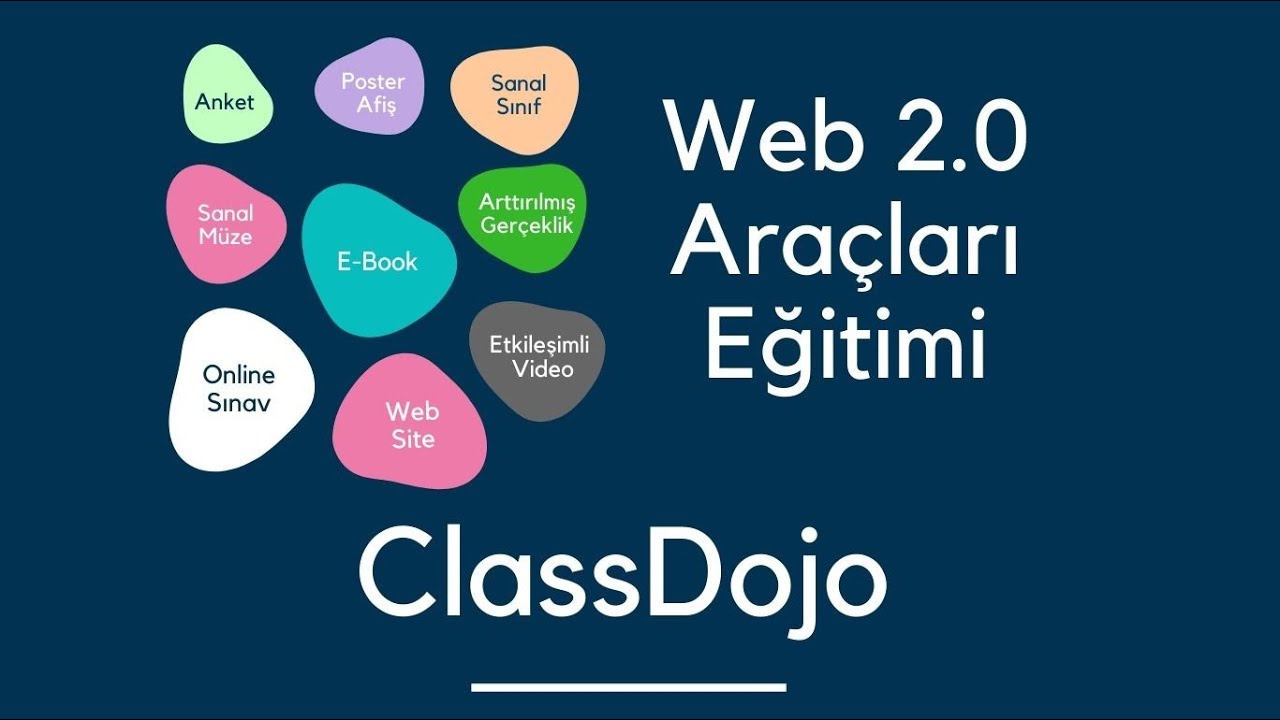 Web 2.0 Araçları Eğitimi | Sınıf İçi Etkileşim Aracı Classdojo
