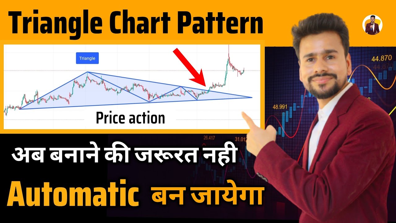 Draw Chart Pattern 