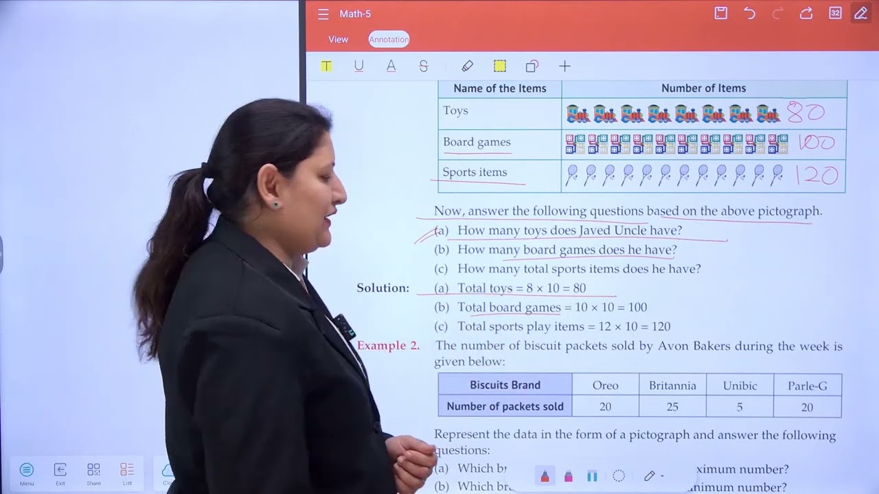 CHAPTER 12 DATE THROUGH PICTURES (PICTOGRAPHS AND BAR GRAPHS) | MATHS 5