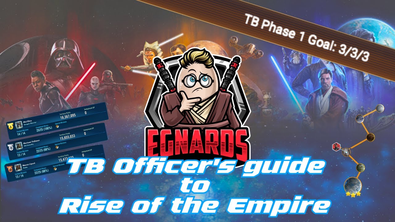 Egnards' Guide to being a great Rise of the Empire TB Officer