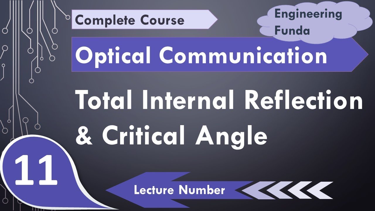 Total Internal Reflection | Critical Angle | Optical Fiber Communication | Engineering Funda