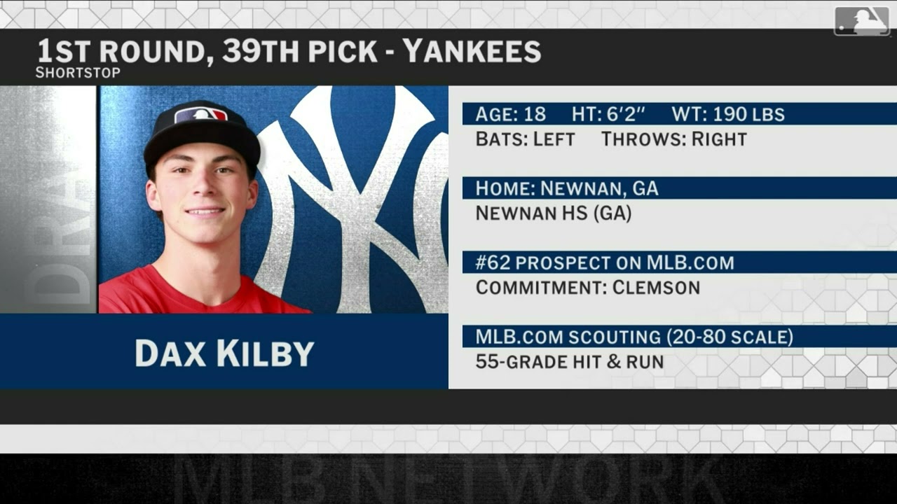 New York Yankees Select Dax Kilby with No. 39 Pick in 2025 MLB Draft!