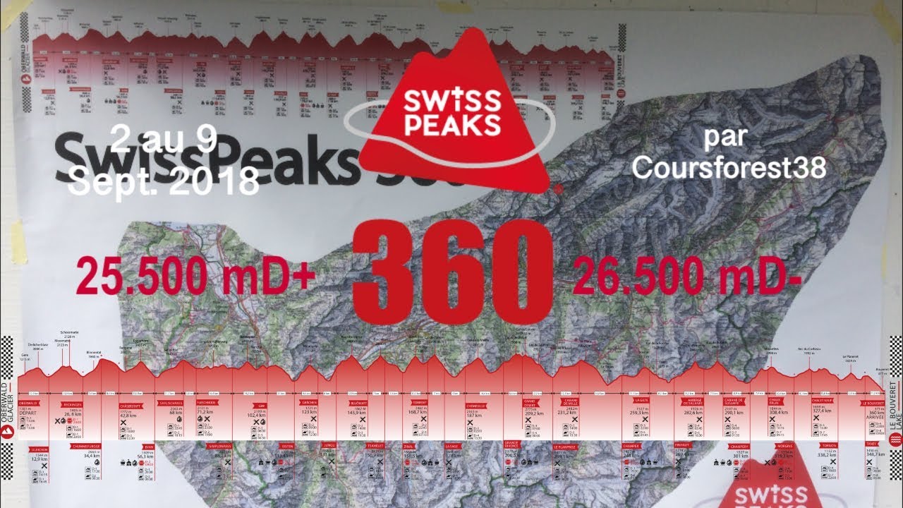 SwissPeaks 2018 - 360km - Swiss Peaks Trail