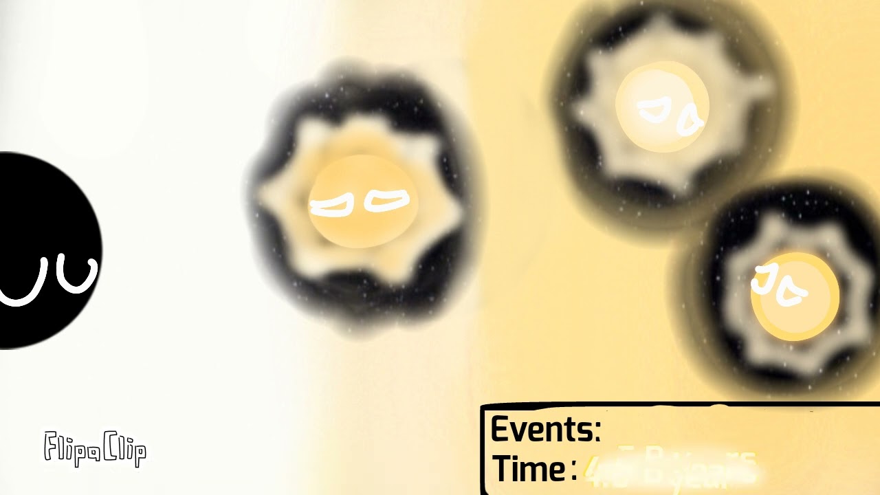 A timeline of a quasar.