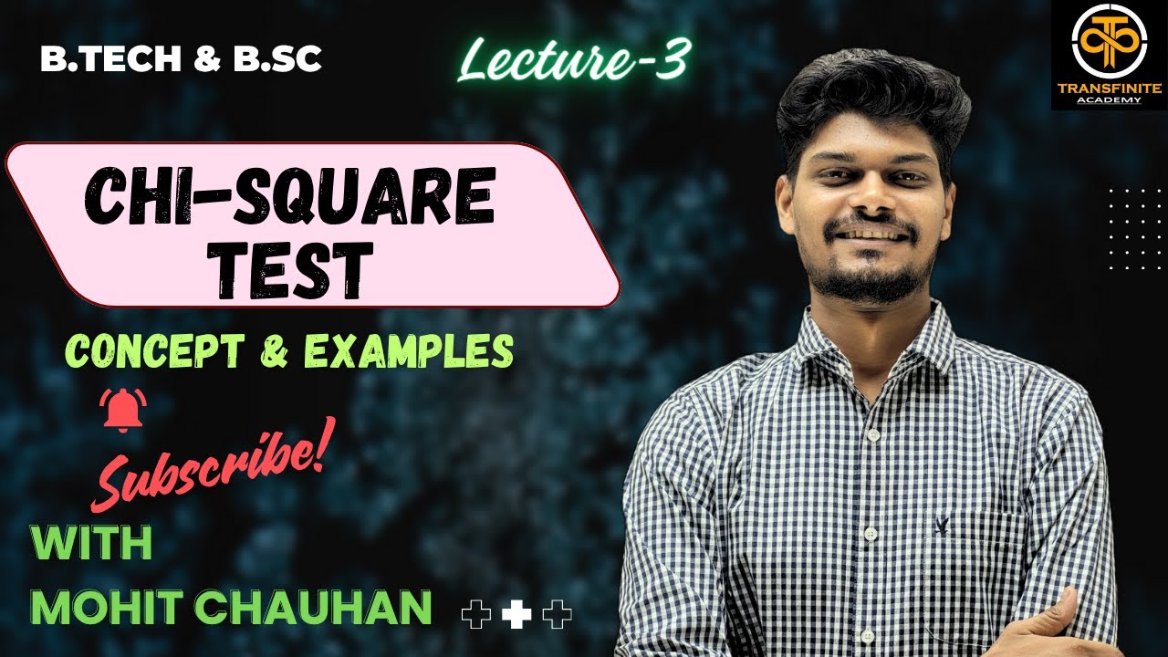 Chi-Square Test | Hypothesis Testing | Test of Independence | Statistics | Mohit Chauhan