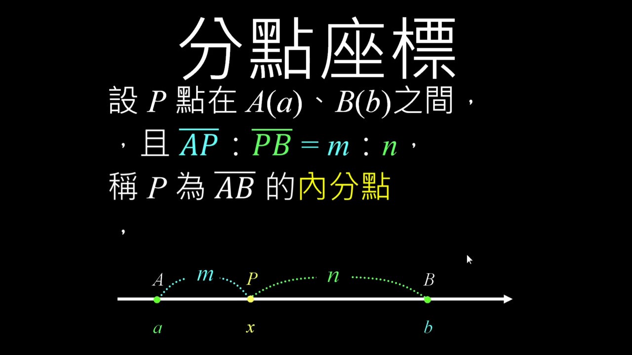 距離與分點坐標公式