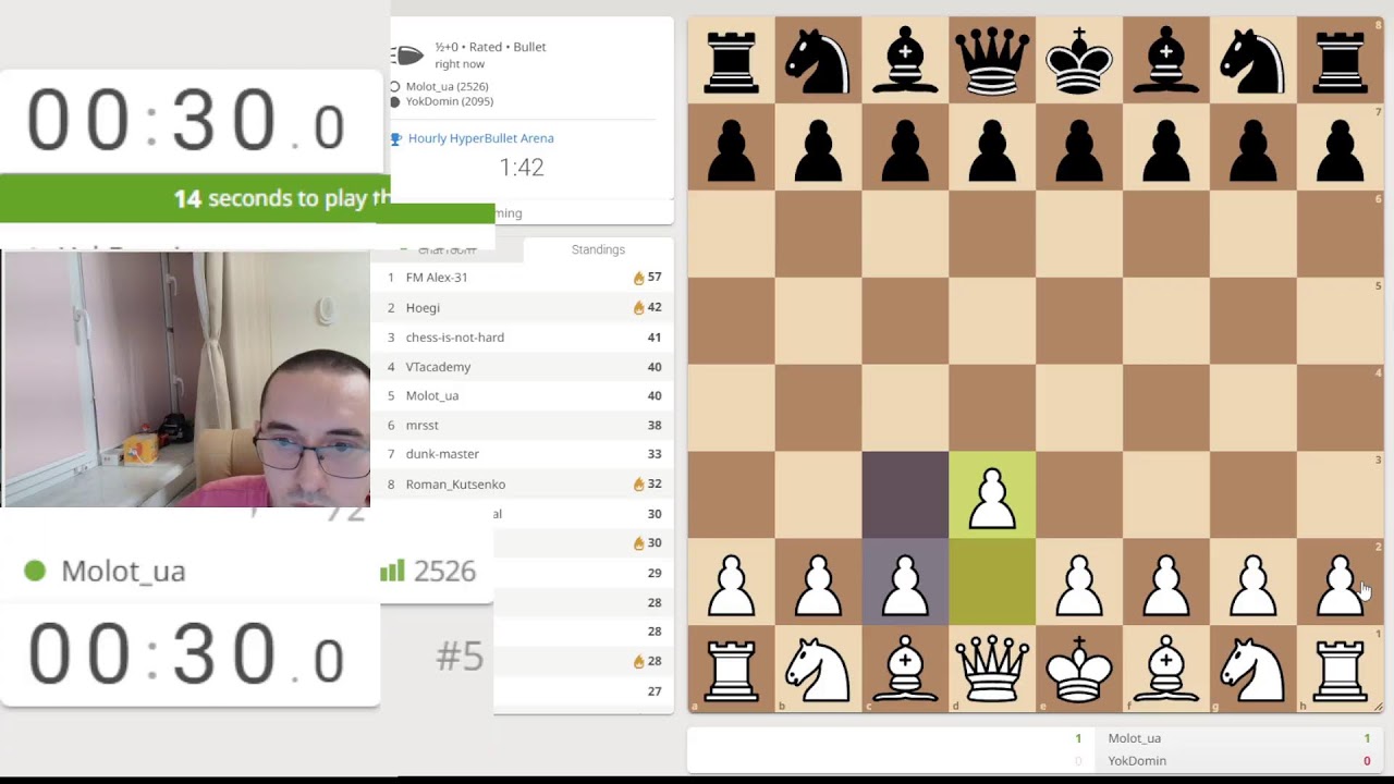Hourly Bullet Arena [EN] lichess.org #chess