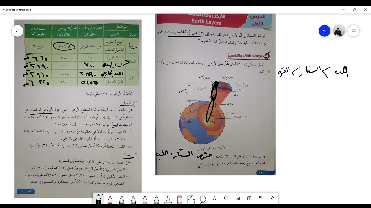علوم الصف الثامن درس بنية الأرض