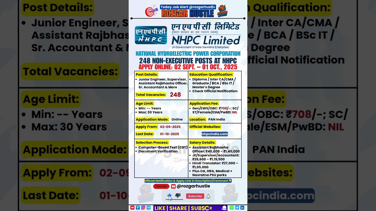 NHPC Non-Executive Recruitment 2025 &ndash; Apply Online | 248 Junior Engineer  Posts | #shorts #job #govt