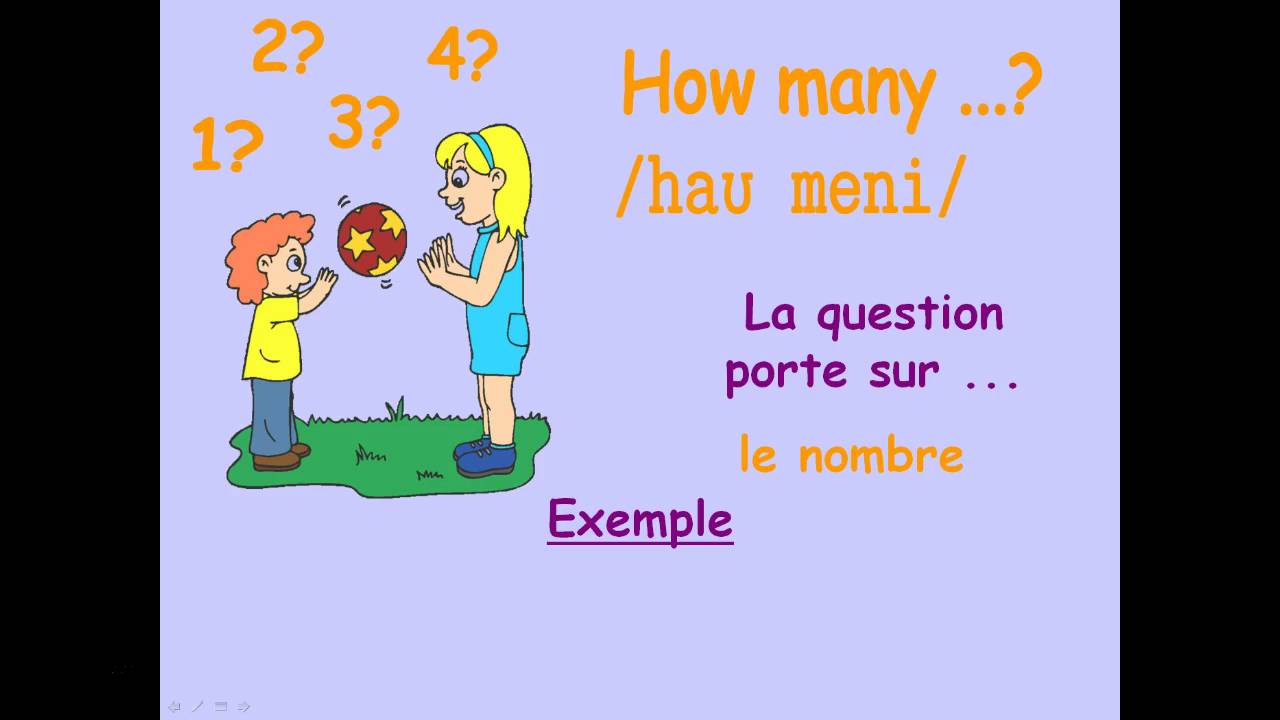 Mots interrogatifs en anglais