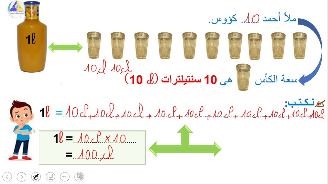 الرياضيات | (تقدير وقياس السعة - الثاني ابتدائي)