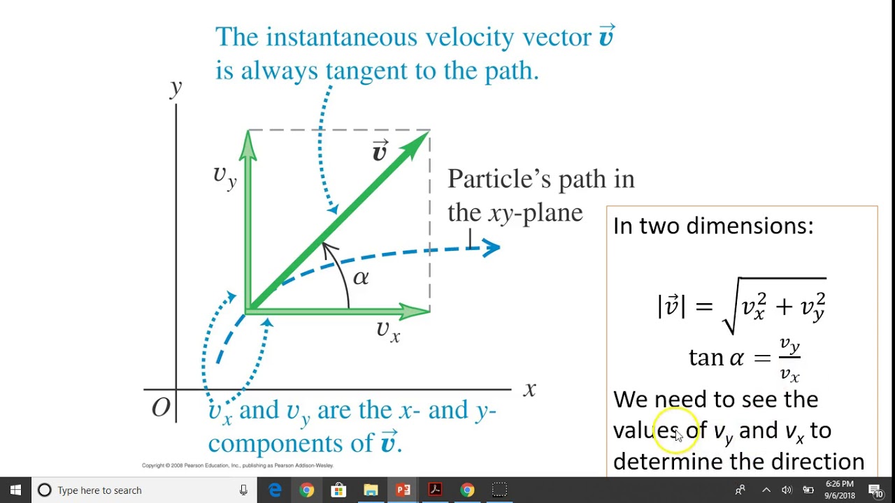 ap1.2.1 position and velocity vectors