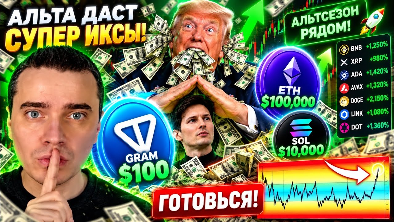 ⚠️СРОЧНО! АЛЬТСЕЗОН ГАРАНТИРОВАН! 🚀 GRAM ПО $100! КИТЫ ГОТОВЯТ ПАМП! DOGS, NOTCOIN, ЭФИРИУМ, СОЛАНА!