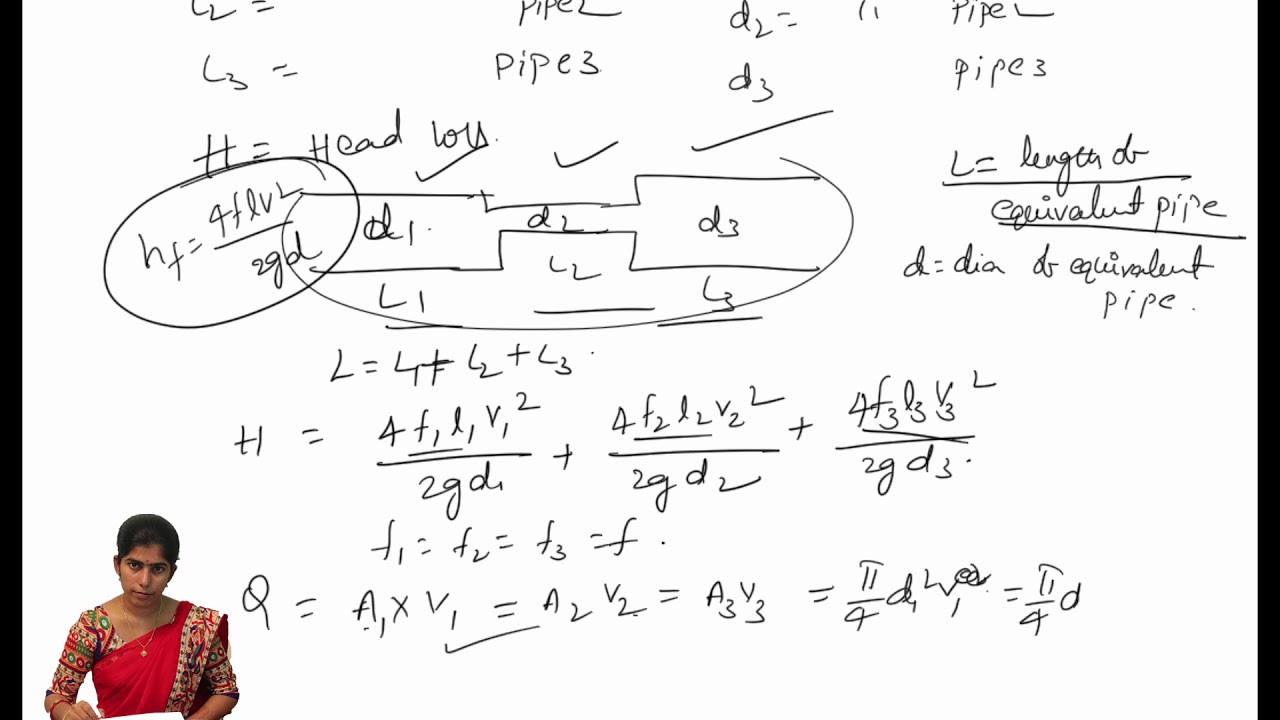 equivalent pipe dupit's equation derivation || fluid mechanics || etution