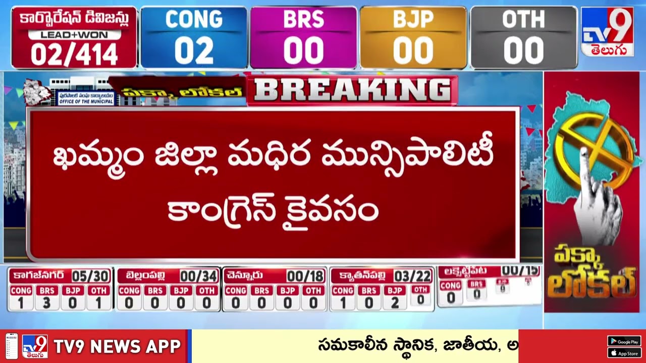 Telangana Muncipal Elections Result 2026  : 6 మున్సిపాలిటీలను కైవసం చేసుకున్న కాంగ్రెస్- TV9