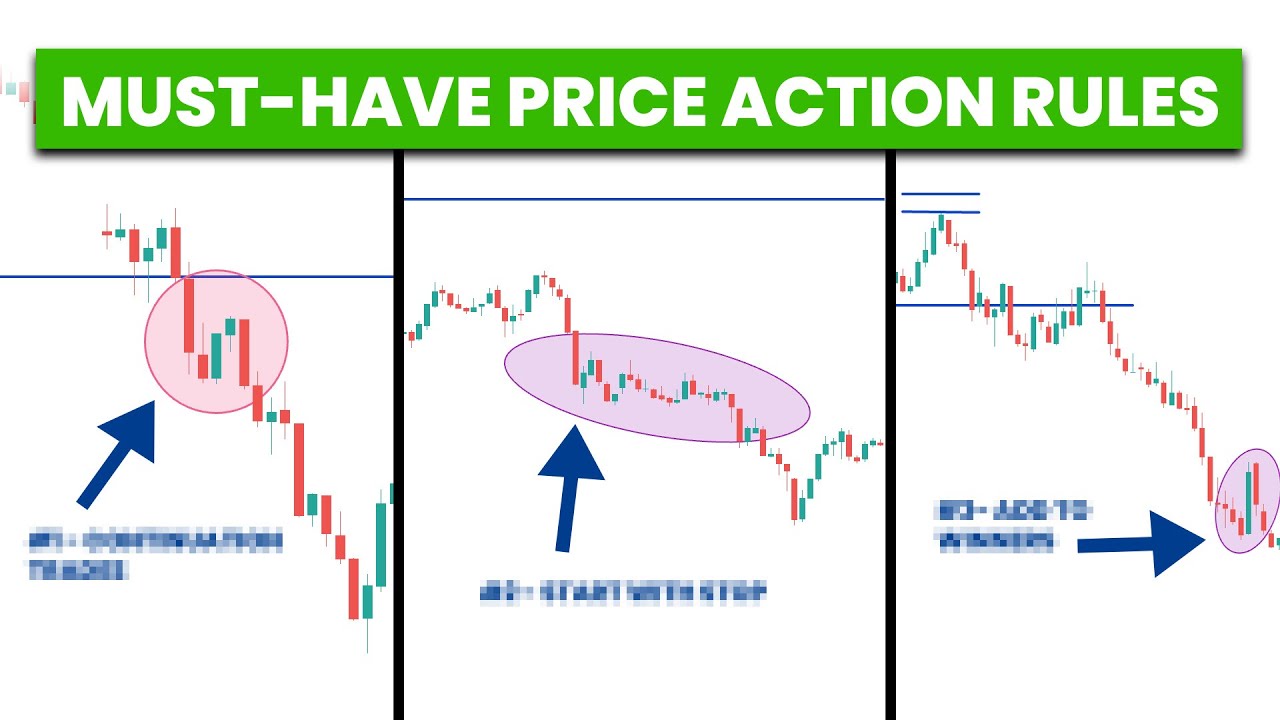 3 правила ценового действия, которые должен знать каждый трейдер