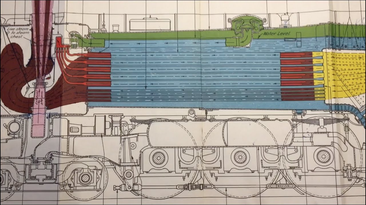 EP2 Mechanical Firing | Modern Steam Locomotive Design & Build