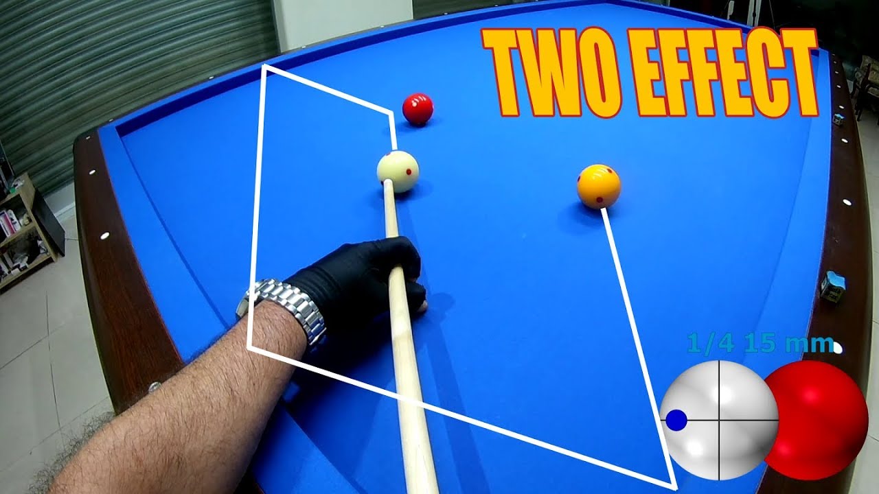 Extra Effect System 3 Cushion Billiards
