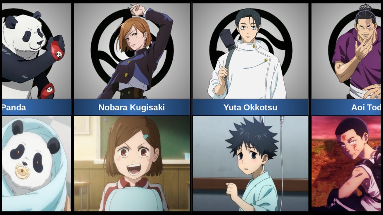 Characters in Jujutsu Kaisen as kids