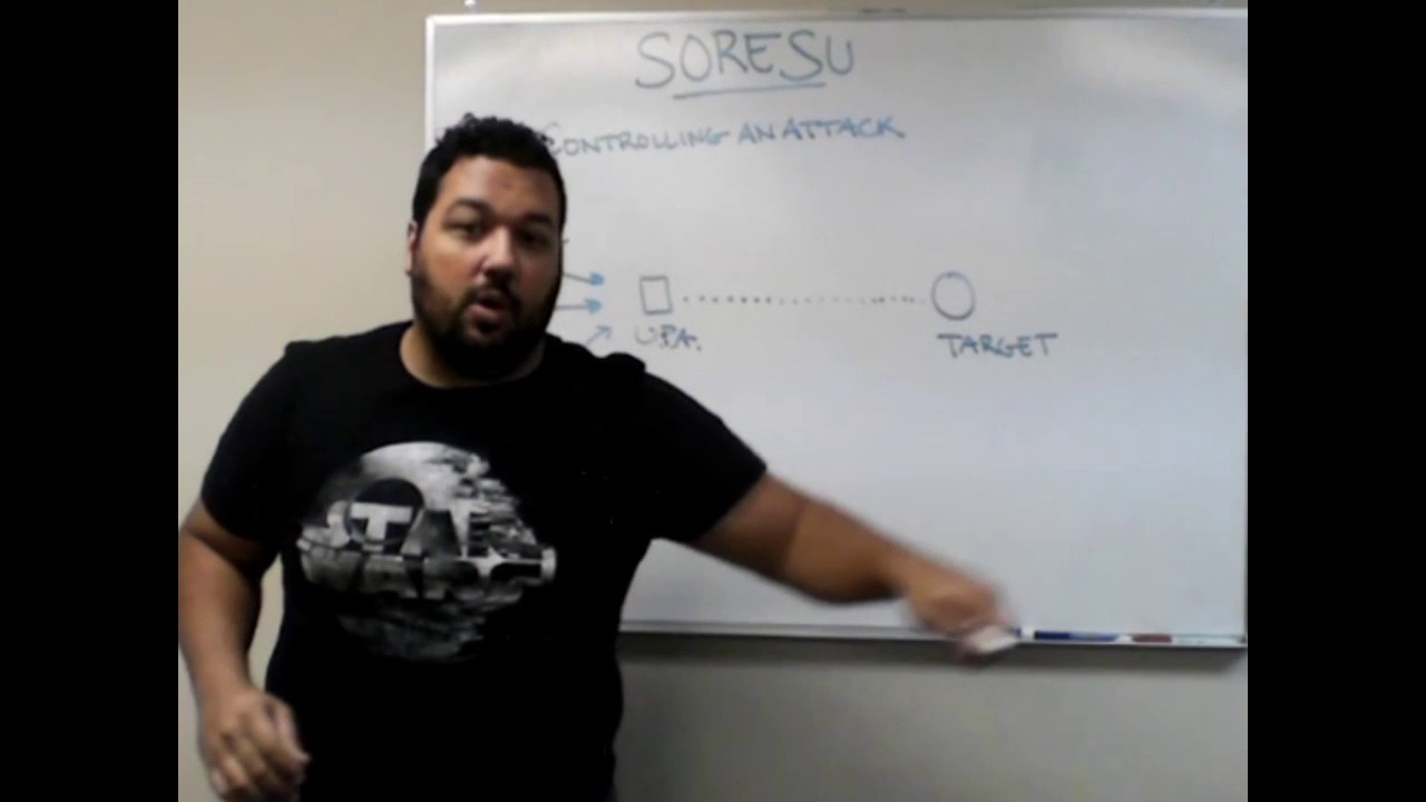 Knights Soresu: Theory of Defense pt 3