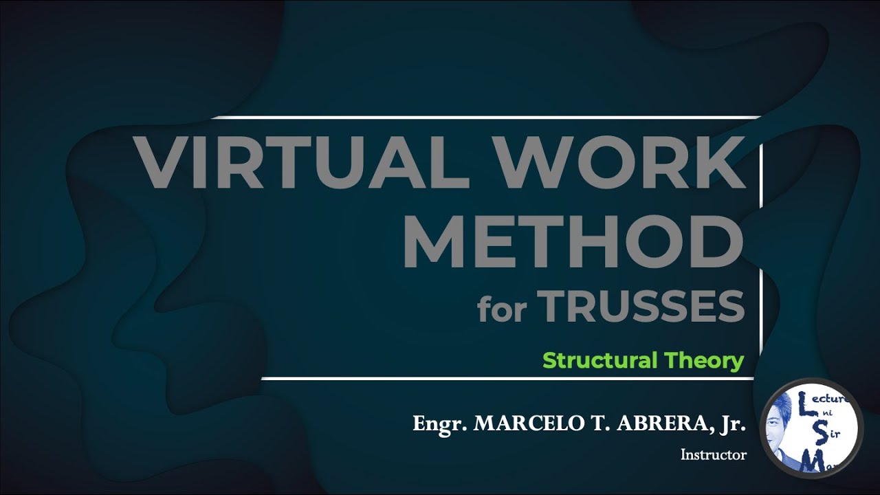 (1/3) Virtual Work Method for Trusses | Structural Theory