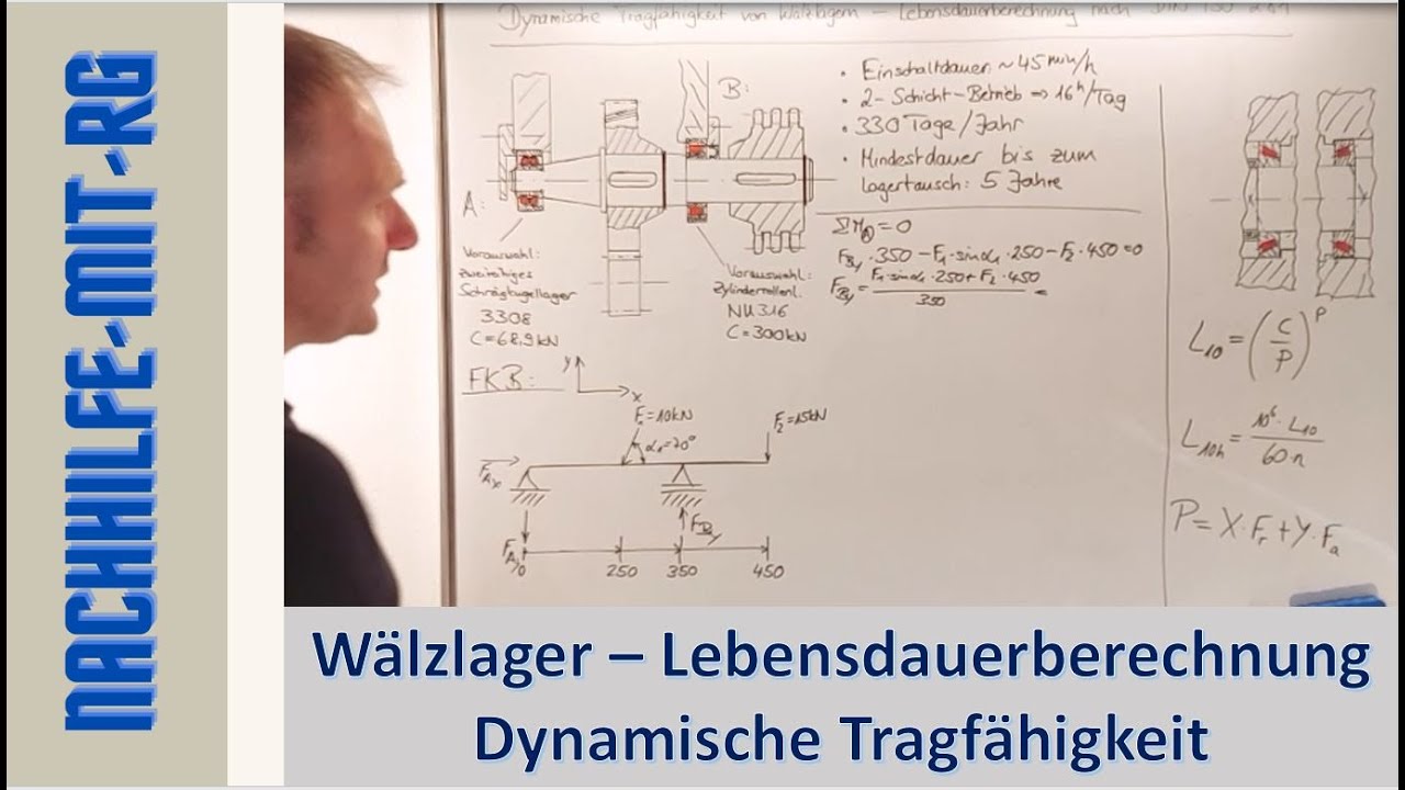 Wälzlager | Lebensdauerberechnung | dynamische Tragfähigkeit | äquivalente Lagerbelastung berechnen