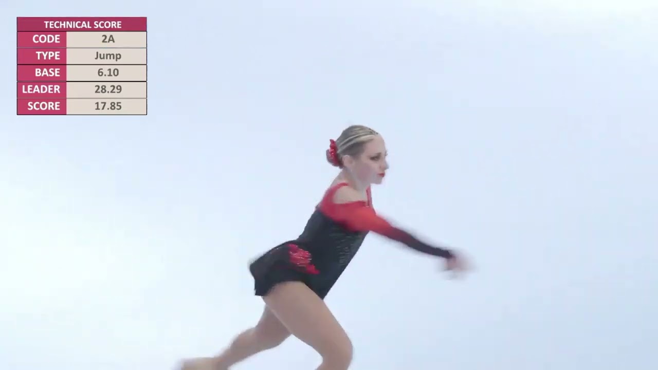 SARA FRANCESCHINI (ITA) - World Cup 2025 - 7º place, senior ladies (short program)