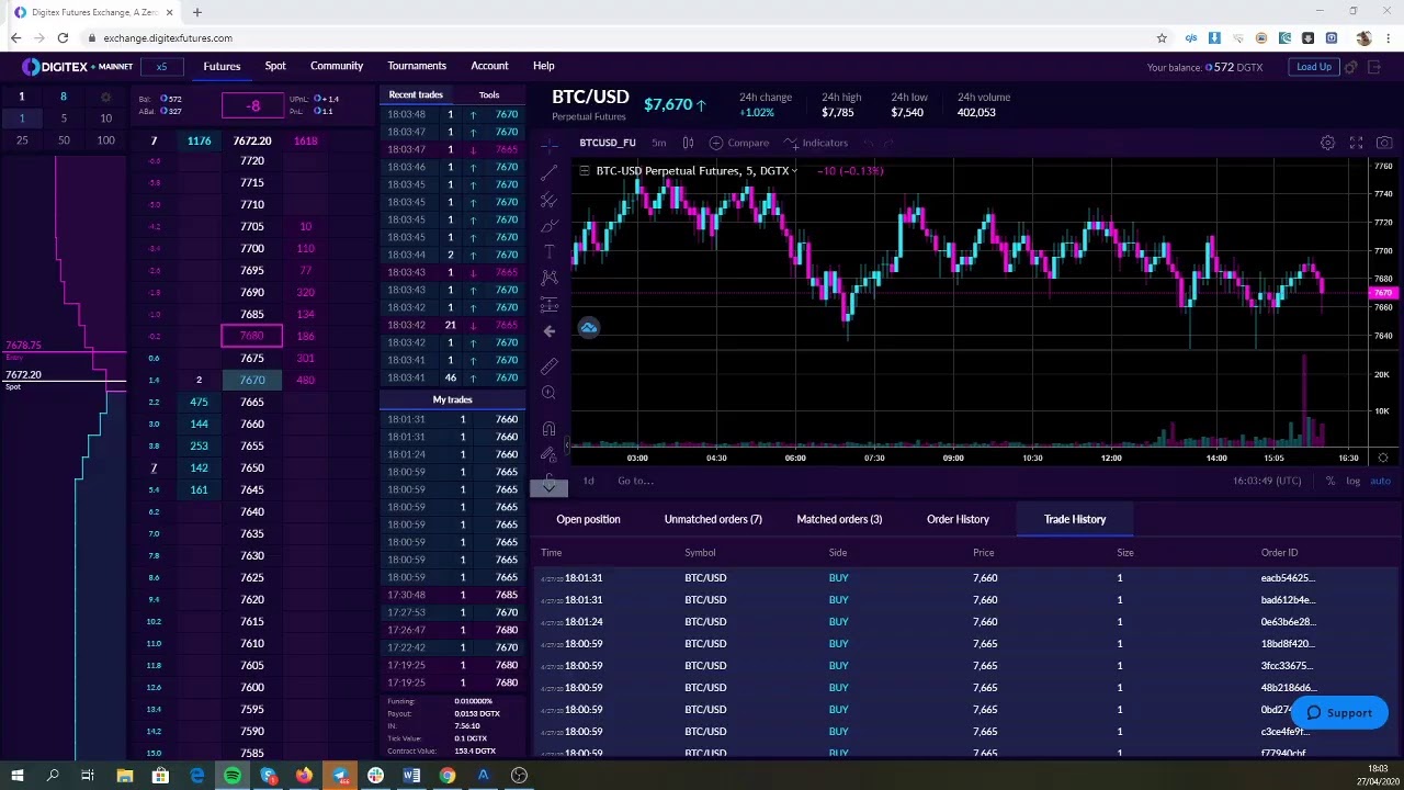 Digitex Futures mainnet stream