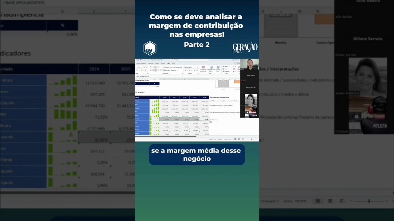 Como analisar MARGEM DE CONTRIBUIÇÃO nas empresas (PARTE 2) 