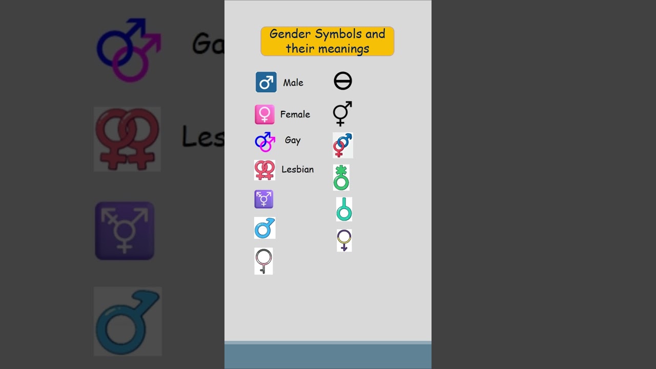 Gender Symbols and Their Meanings #education