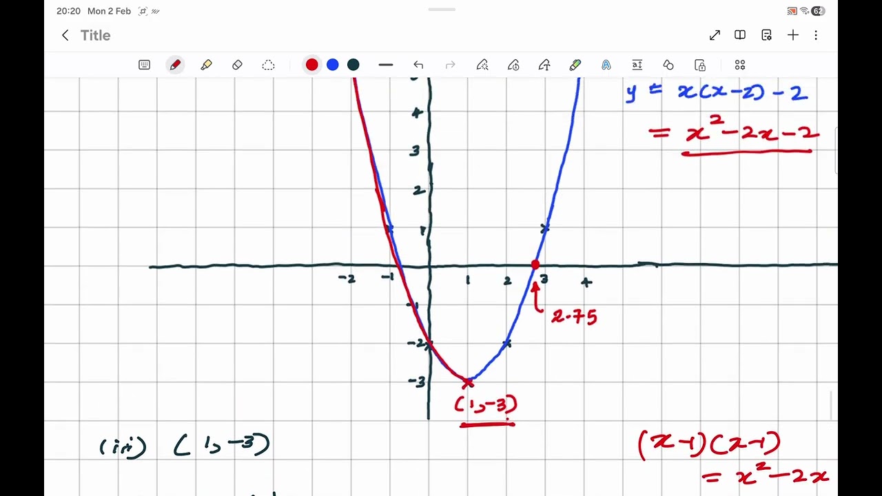 OL Mathematics Practice Paper | Western Province 2025(2026)  | Paper 2 Part A | English Medium