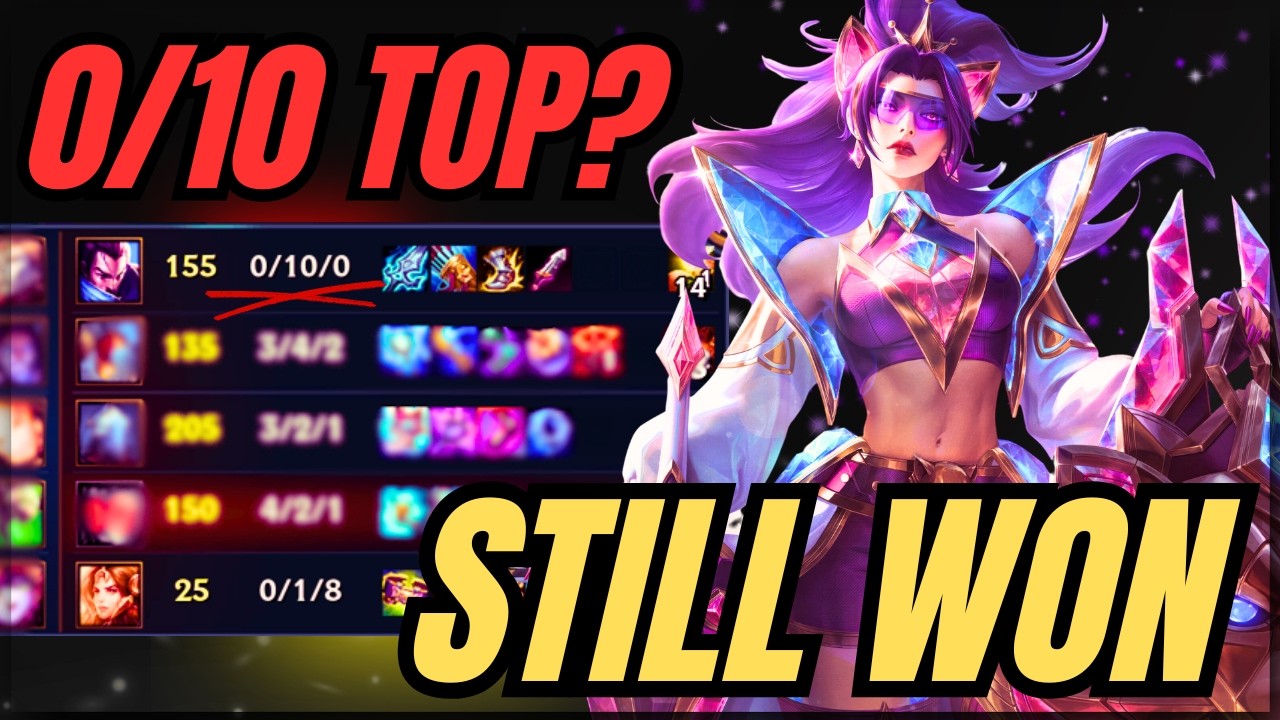 Support Macro Ep. 1 - How to win with a 0/10 Top
