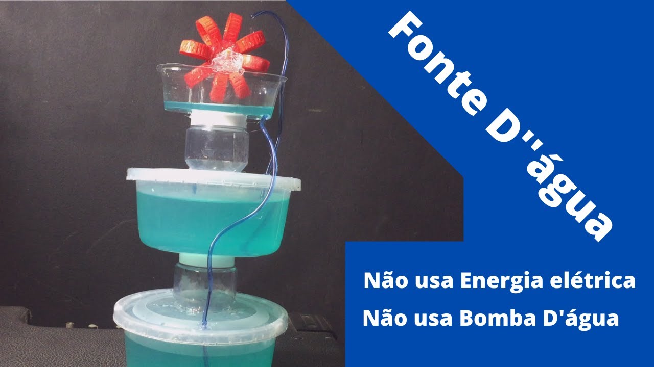 Fonte de água que não usa energia elétrica (fonte de Heron) experimento de física