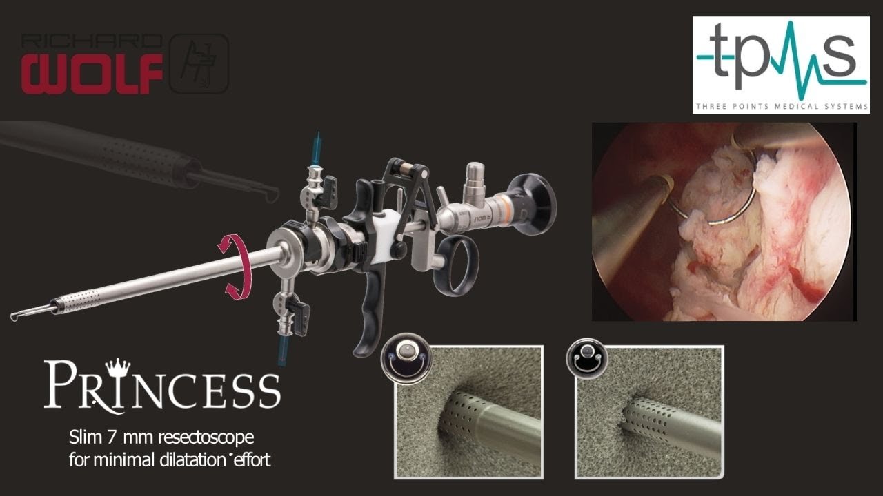 Resectoscope Set PRINCESS - Richard Wolf (TPMS)