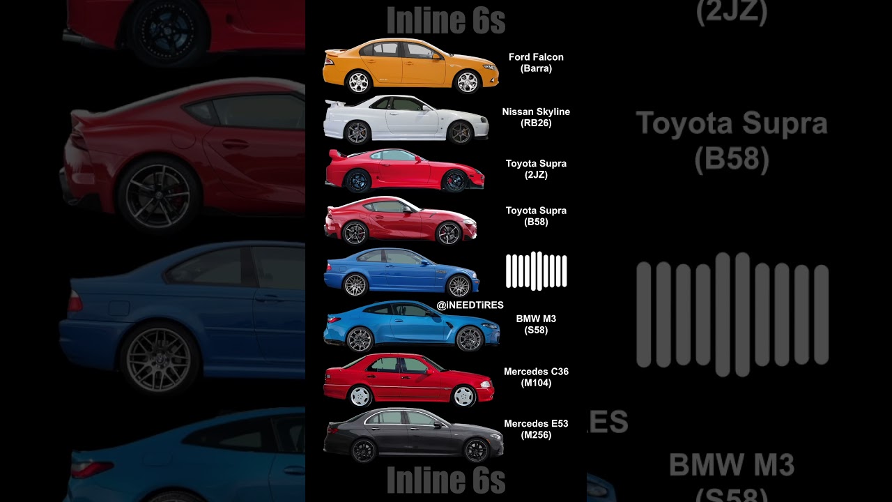 Best Sounding Inline 6 Engines #supra #GTR #Skyline #bmw #amg