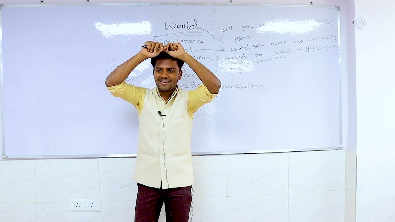 Use of Would| How to use would in English Speaking? | Abdullah Sir English Class| Basic Grammar uses