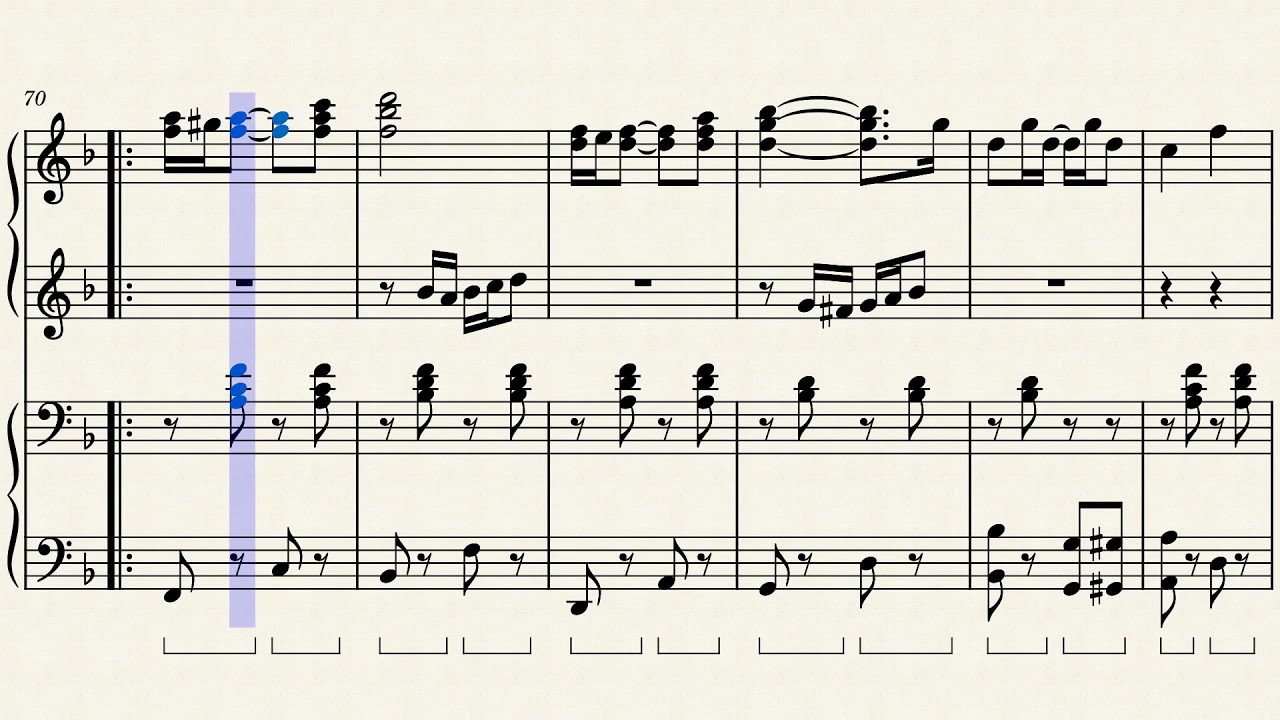 Scott Joplin The Entertainer for 4 hands