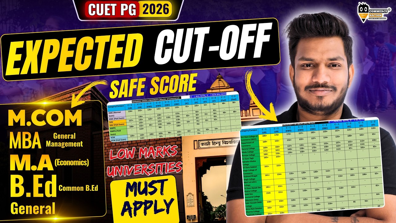 CUET PG 2026 Cut-Off Out? 😱 Safe Score + Low Marks Universities M.Com/MBA/MA/B.Ed Complete Analysis
