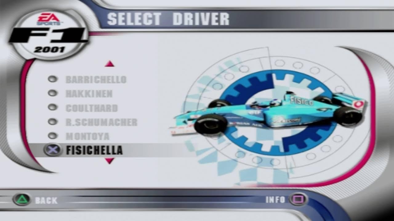 F1 2001 - Giancarlo Fisichella at Belgian GP