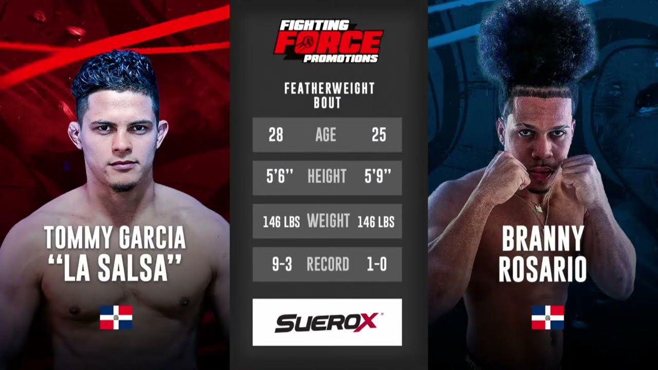 FIGHTING FORCE XVl Tommy “La Salsa”García vs Branny Rosario