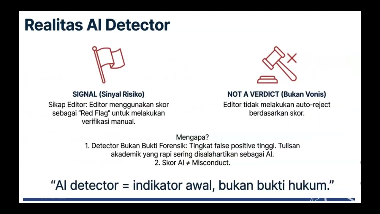 OLC AI untuk Dosen | Menggunakan AI Secara Etis & Sesuai Standar COPE